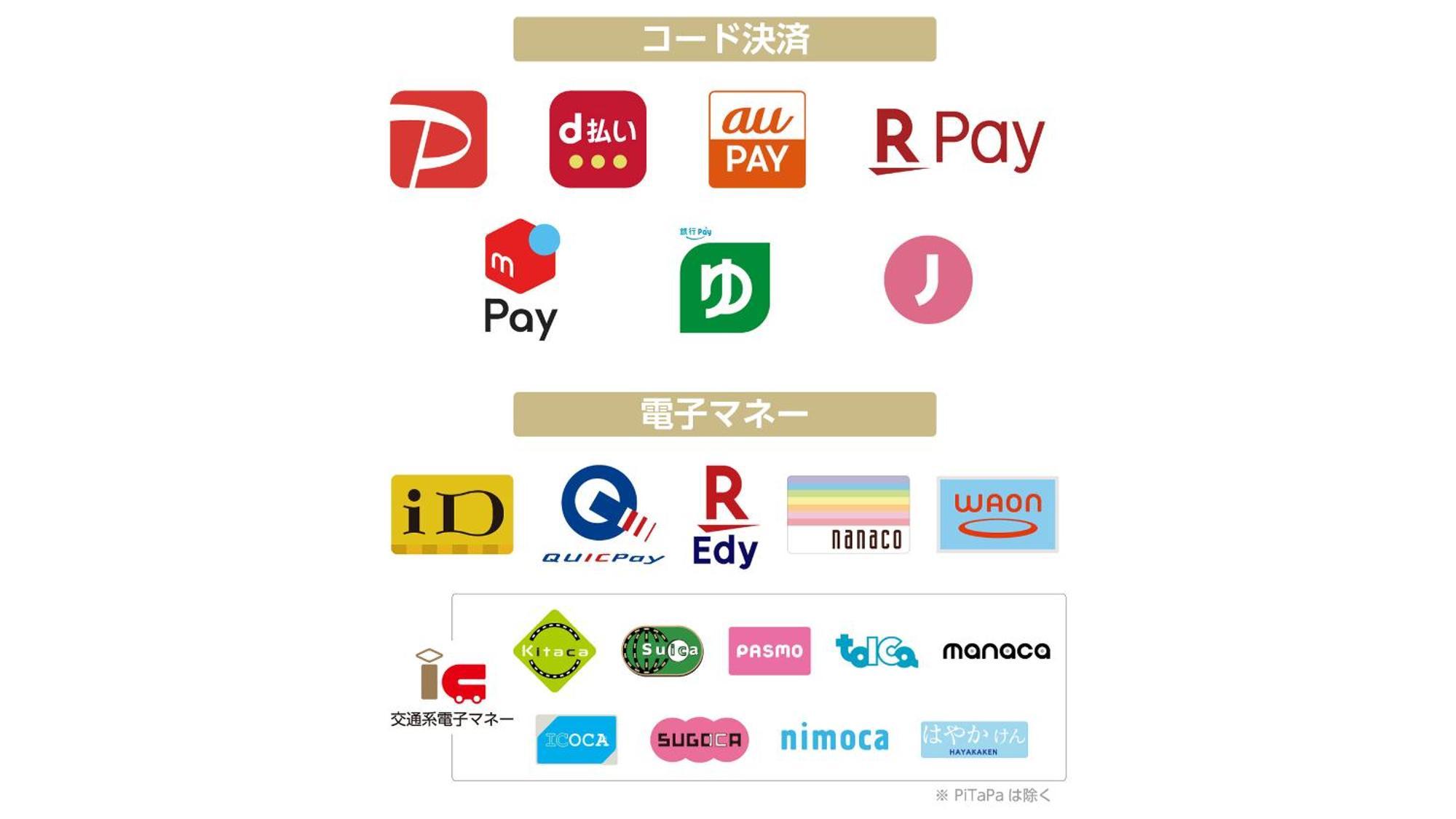 Apa Hotel Osaka Temmabashi Ekimae מראה חיצוני תמונה